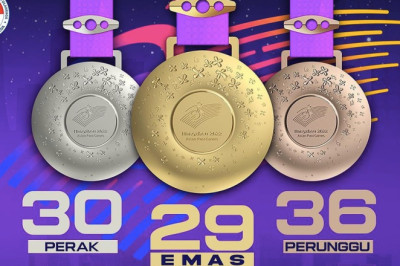 Raih 29 Medali Emas, Indonesia Peringkat Ke-6 Klasemen Akhir Asian Para Games Hangzhou 2022