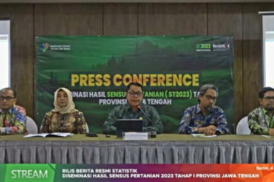 BPS Jawa Tengah Catat Usaha Pertanian Perorangan Capai 4 Juta Unit