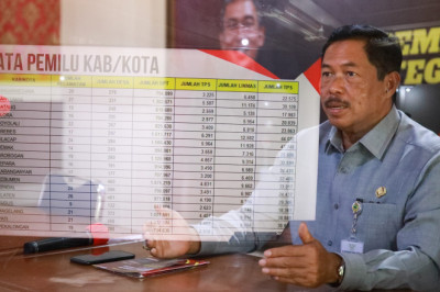 Seusai Pemungutan Suara Pemilu 2024, Situasi Jateng Tetap Kondusif
