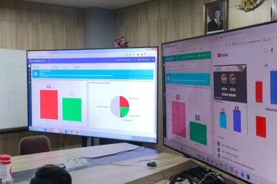 Hasil Quick Count Pilwakot Semarang 2024, Agustina Ungguli Yoyok Joss
