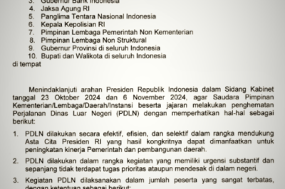 Mensesneg Terbitkan Surat Edaran terkait Kebijakan lzin Perjalanan Dinas Luar Negeri
