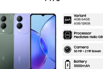 Vivo Y17s: Spesifikasi dan Keunggulannya