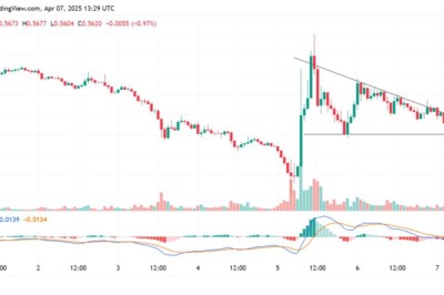 3 Altcoin yang Berhasil Naik Hingga 32% di Akhir April 2025!