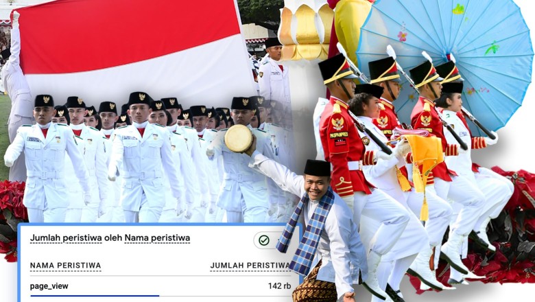 “War” Tiket Tambahan Undangan Upacara HUT Ke-80 RI di Istana Diserbu 142 Ribu Pengguna