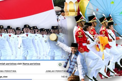 “War” Tiket Tambahan Undangan Upacara HUT Ke-80 RI di Istana Diserbu 142 Ribu Pengguna